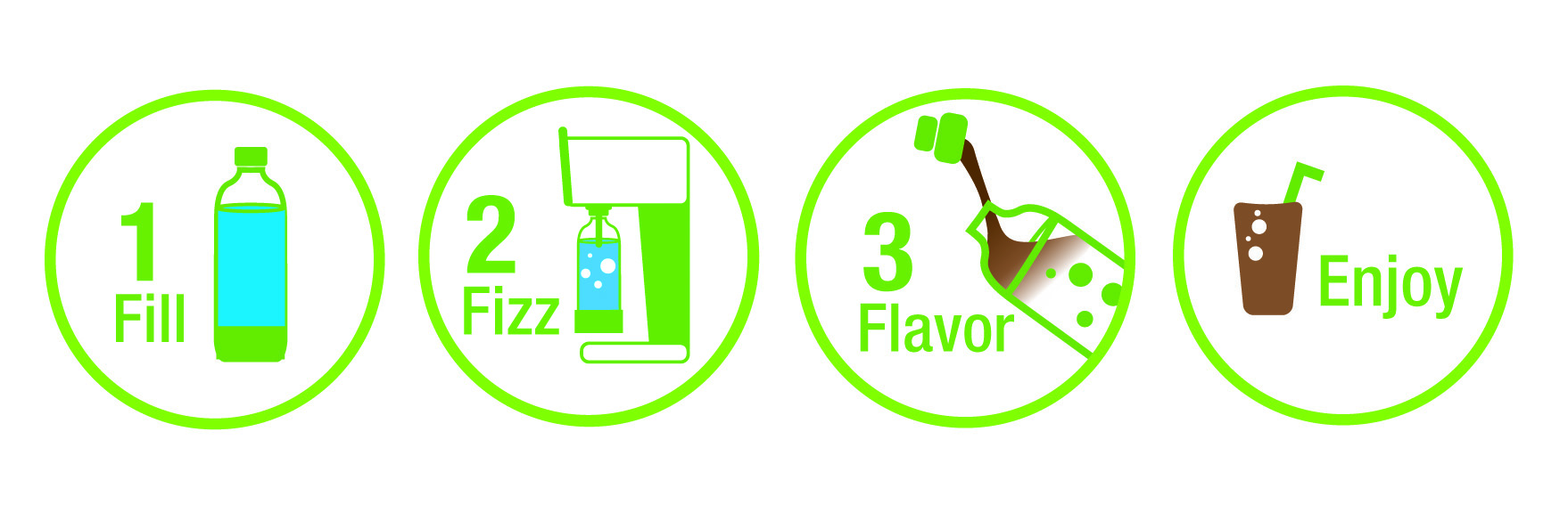 Fill, Fizz, Flavor, Enjoy!