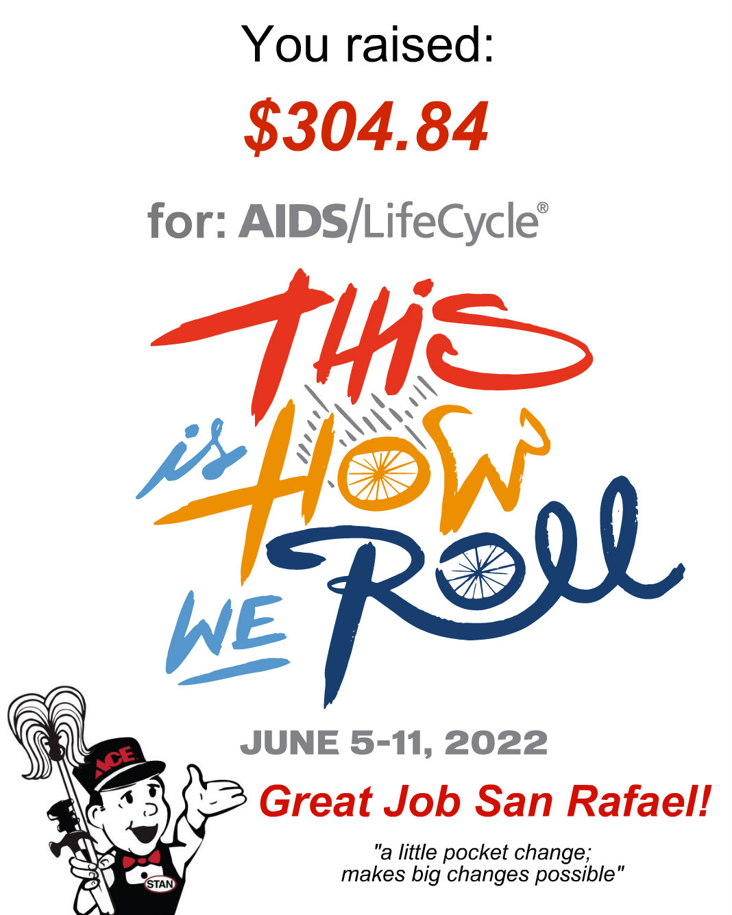 Marin AIDS LifeCycle